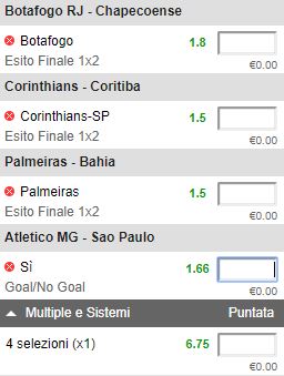 Brasileirao giornata 27: analisi, pronostici, la dritta, il raddoppio e la multipla della Serie A Brasile scelti dal Blab!