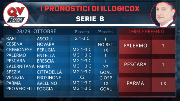 Pronostici di Illogicox 28 29 ottobre 2017 tutte le partite tabelle scommesse multipla bolletta listone Serie A Serie B Premier League LaLiga Ligue 1 Bundesliga