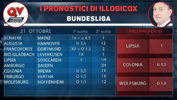 Pronostici di Illogicox domenica 22 ottobre 2017 tutte le 24 partite in programma di Serie A Premier League LaLiga Bundesliga Ligue 1
